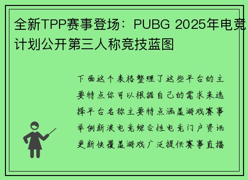 全新TPP赛事登场：PUBG 2025年电竞计划公开第三人称竞技蓝图